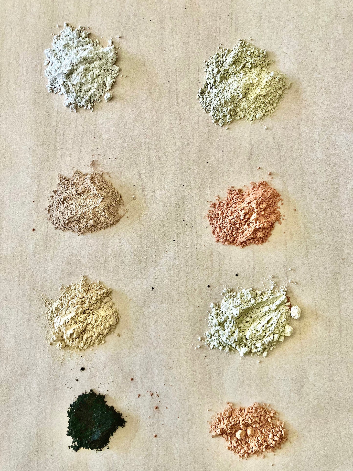 DIY Activated Charcoal & Multi - Clay Dry Mask - χειροποίητη DIY Μάσκα Πολύπλευρης Άργιλου και Άνθρακα.