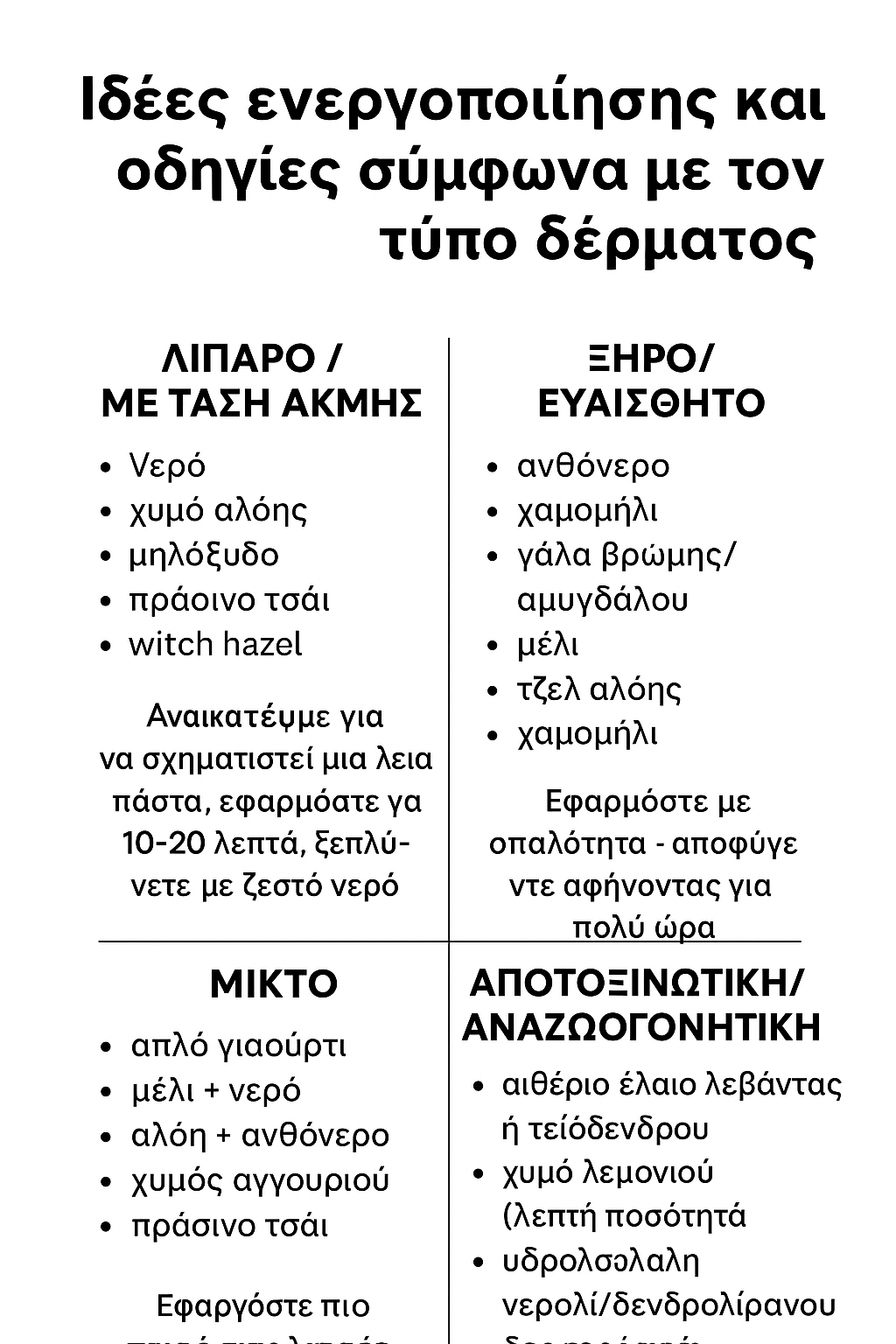 DIY Activated Charcoal & Multi - Clay Dry Mask - χειροποίητη DIY Μάσκα Πολύπλευρης Άργιλου και Άνθρακα.